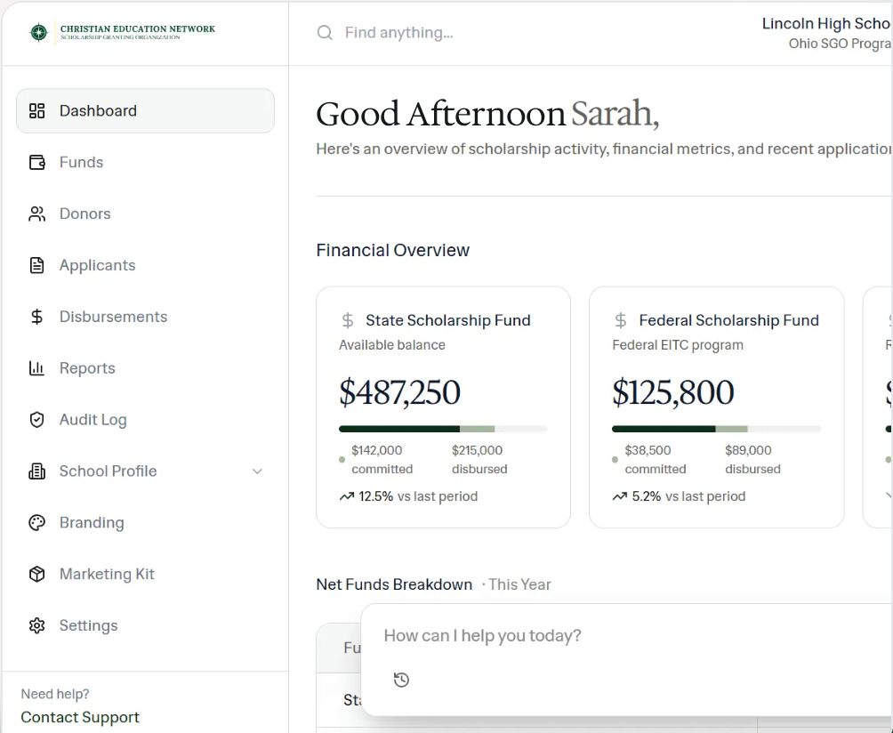 CEN SGO School Dashboard